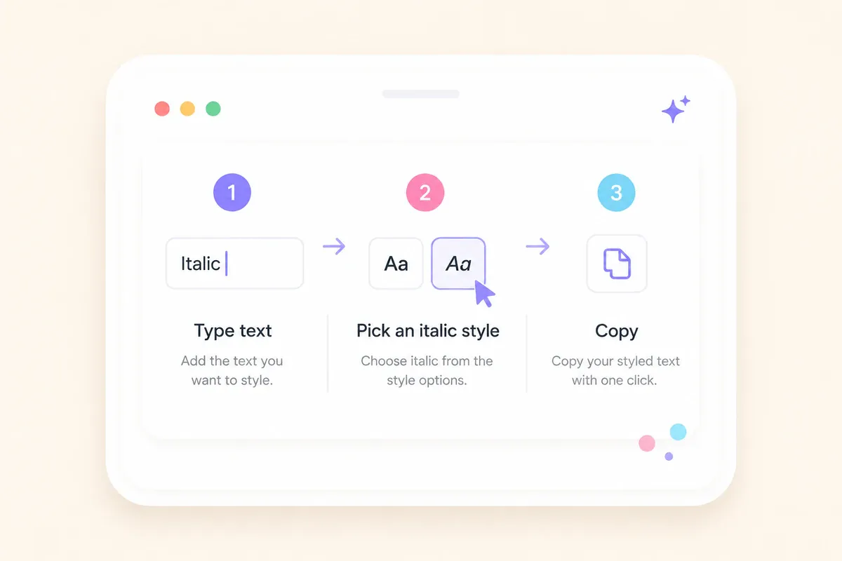Five steps for entering, copying, pasting, and checking italic text