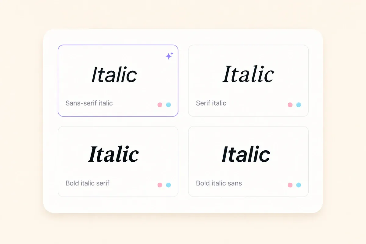 Four common Unicode italic text styles shown in a comparison grid