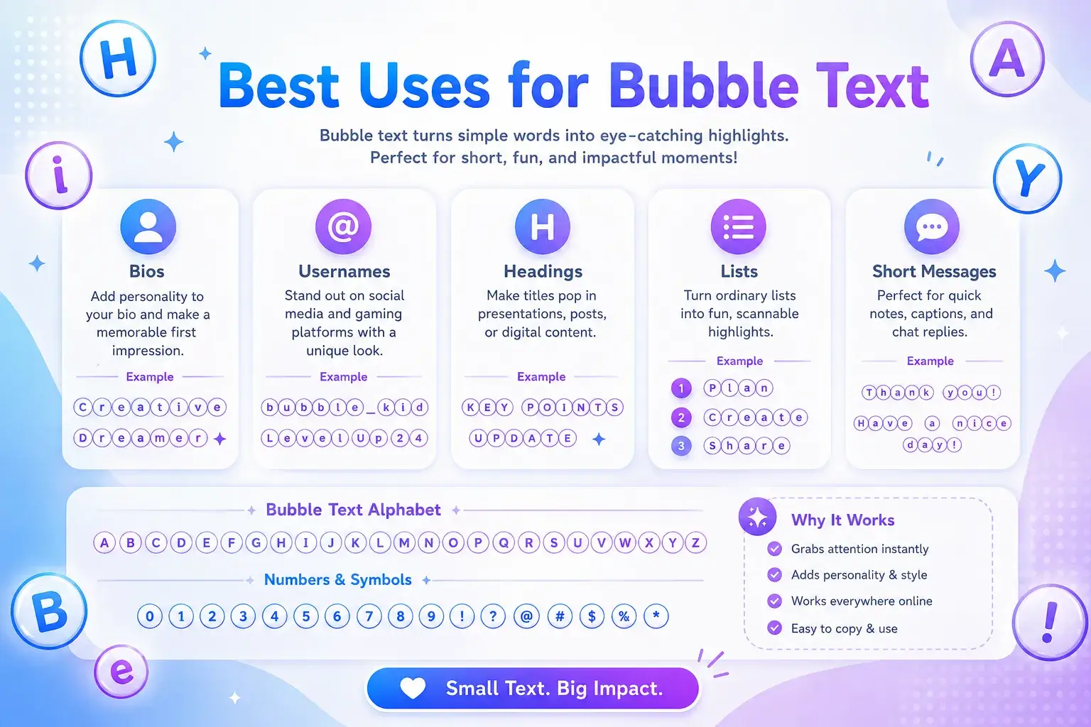 summary infographic for bubble text alphabet and numbers