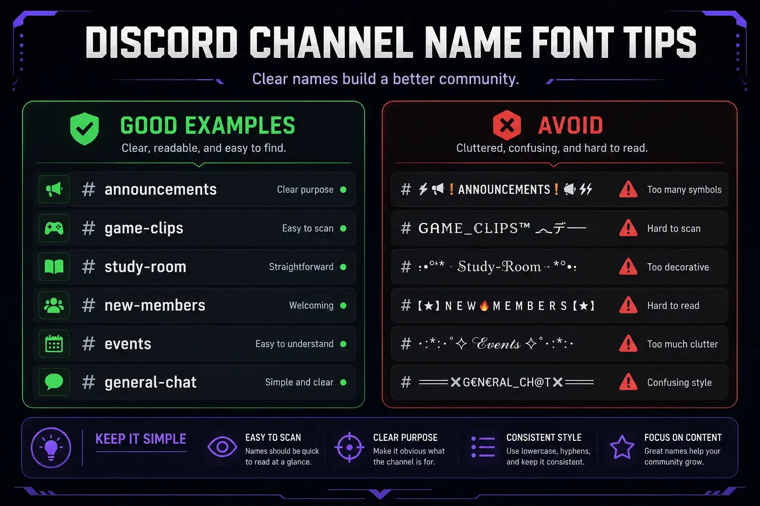 Discord channel name font tips for readability