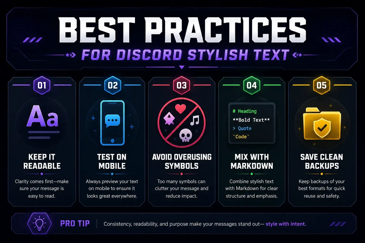 best practices for Discord stylish text
