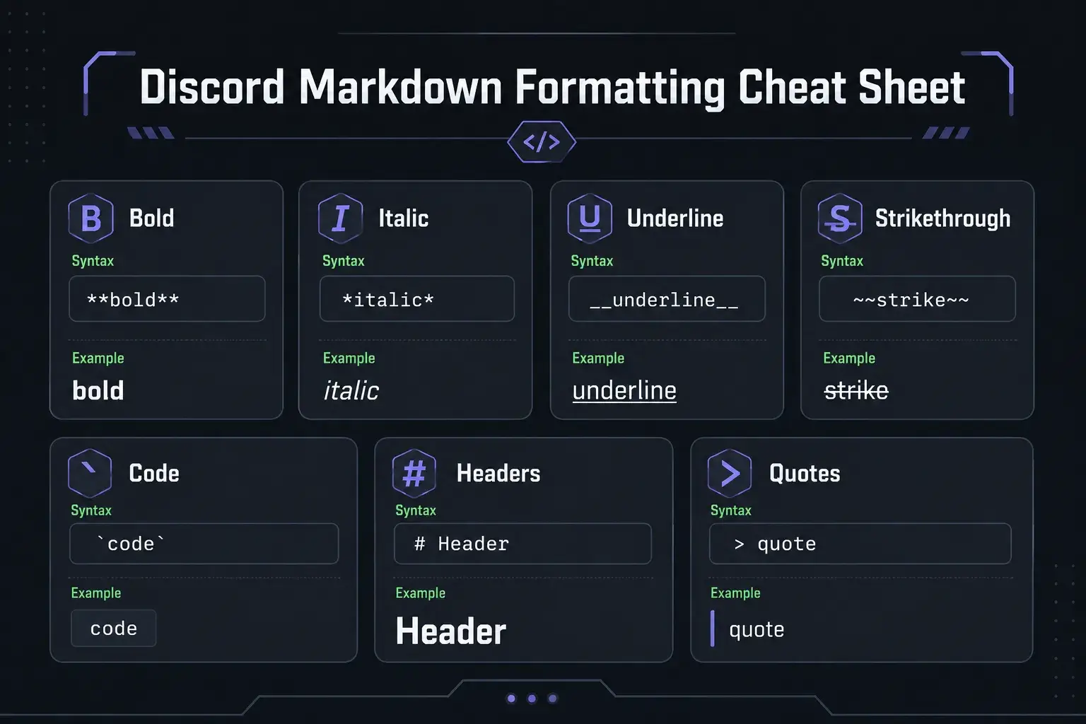 Discord Markdown formatting cheat sheet