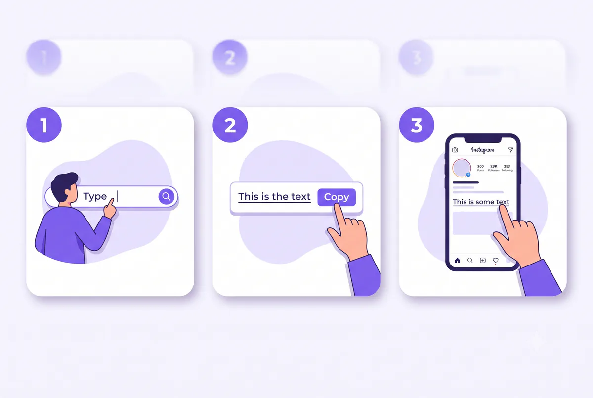 Three steps showing how to type, copy, and paste underlined text from the generator