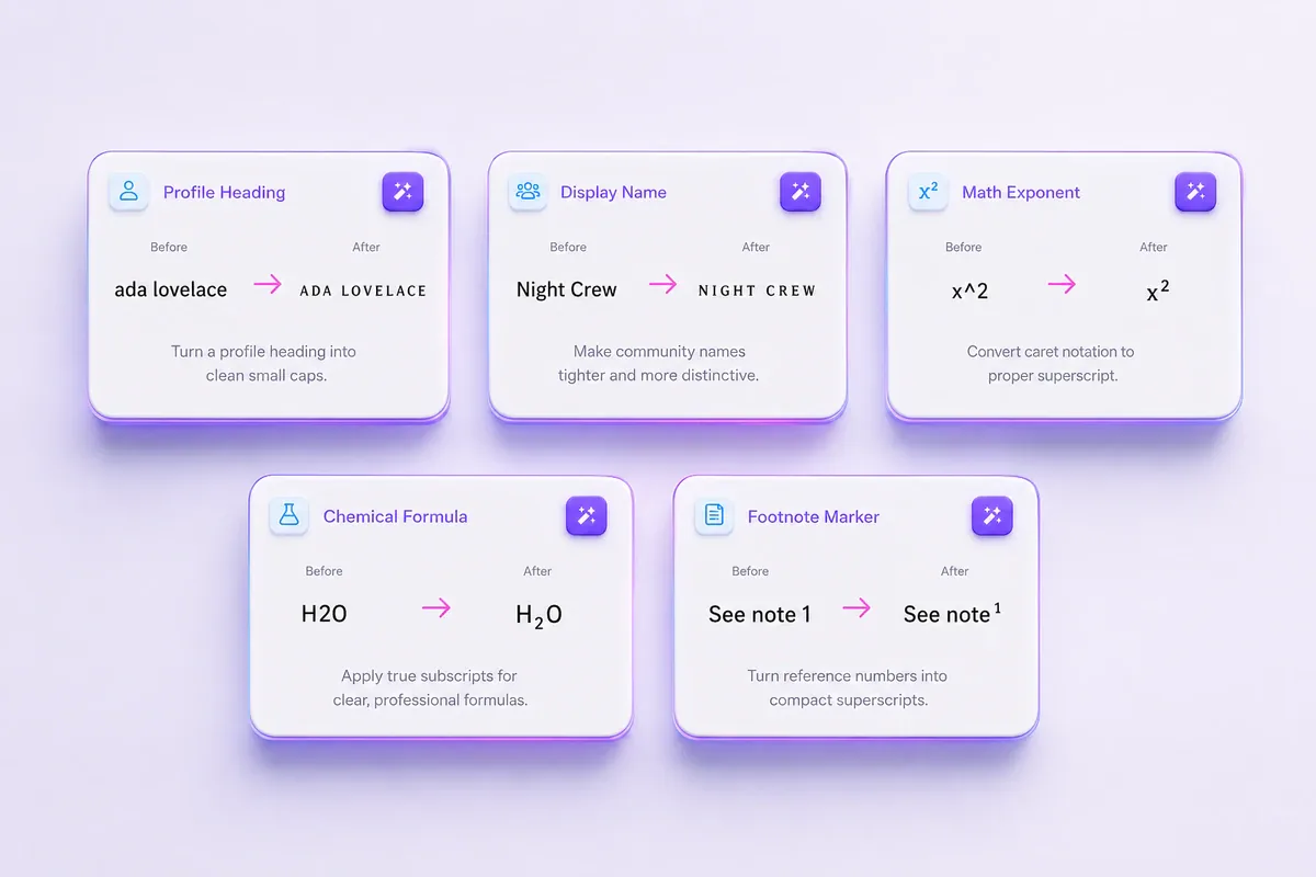 Small Unicode text examples for profiles, formulas, and notes