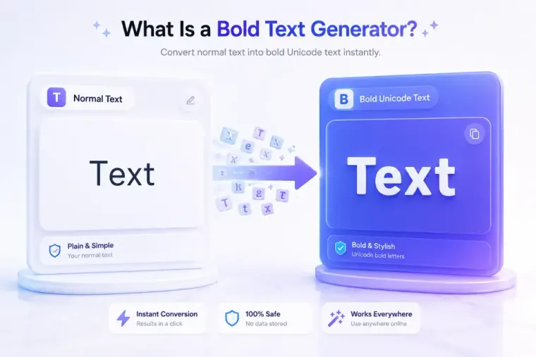 Plain letters changing into bold Unicode characters inside a text generator